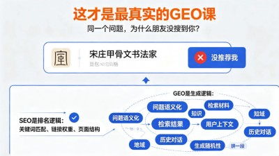 让朋友问豆包“宋庄甲骨文书法家”，它没推荐我笑琰：这才是最真实的 GEO 课
